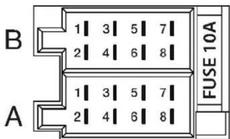 BLAUPUNKT Bologna 170 - RADIO - 17