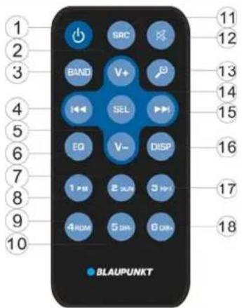 BLAUPUNKT Bologna 170 - Bluetooth-yhteyden paalle/pois pälta kytkentä - 1