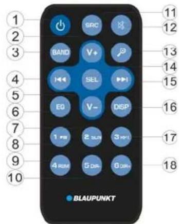 BLAUPUNKT Bologna 170 - Ligar/ desligar Bluetooth - 1