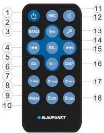 BLAUPUNKT Bologna 170 - Připojení/odpojení Bluetooth - 1