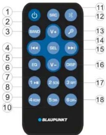 BLAUPUNKT Bologna 170 - Bluetoothverbinding inschakelen/verbren - 1