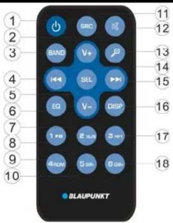 BLAUPUNKT Bologna 170 - Bluetooth csatlakoztatása/megszakítása - 1
