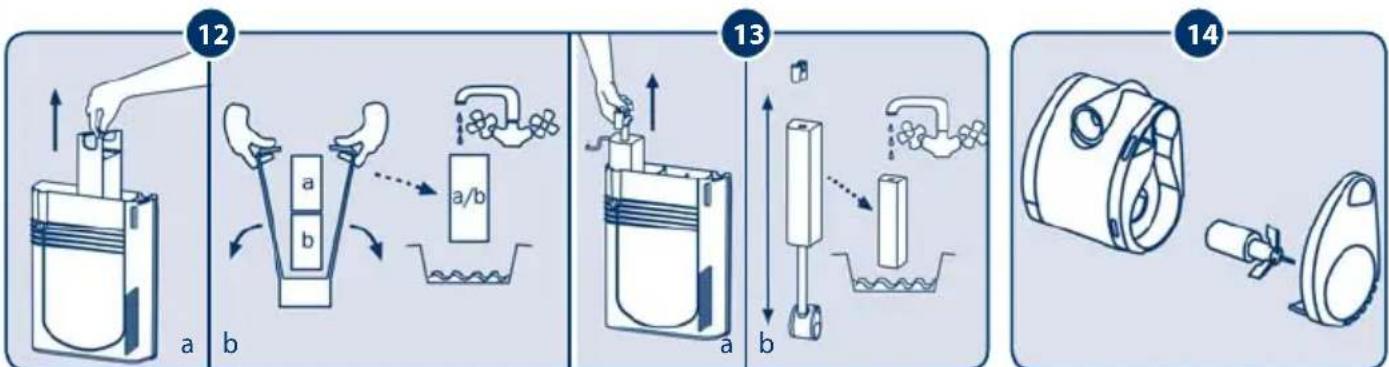 Ferplast Dubai 120 Beech - Údržba filtru BLUWAVE - 1