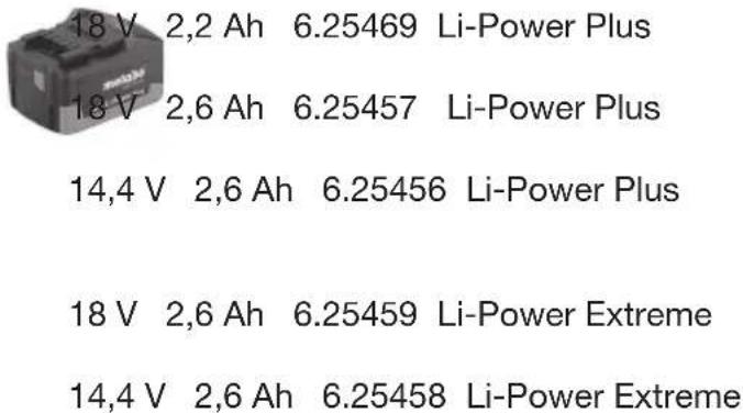 METABO SSW 144 LT - 12