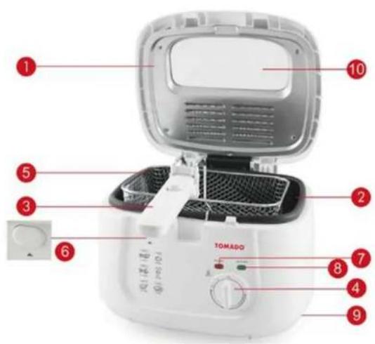 Tomado TM1988 - LIST OF COMPONENTS - 1