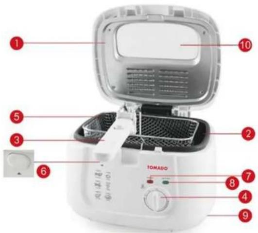 Tomado TM1988 - TOMADO - 2