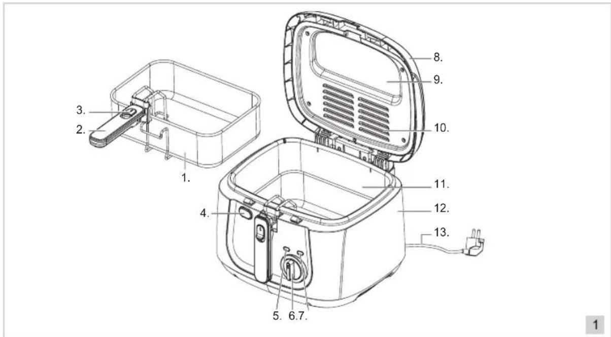 BESTRON ADF4000HR - NORMAS DE SEGURIDAD - Uso - 1