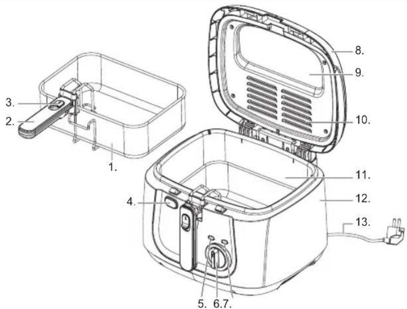 BESTRON ADF4000HR - Fonctionnement - généralités - 1