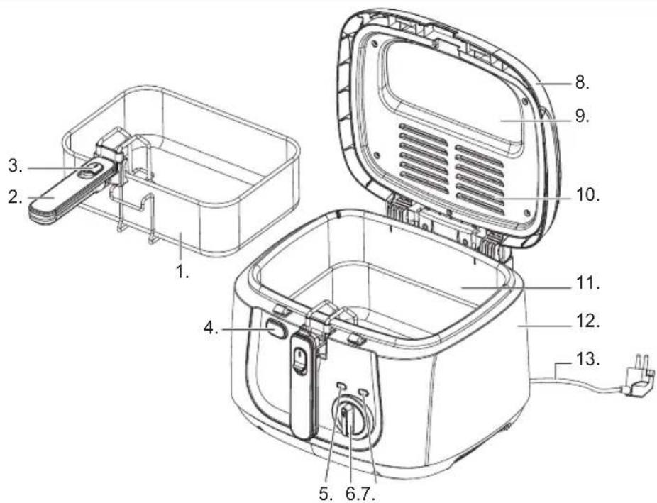 BESTRON ADF4000HR - WERKING - Algemeen - 1