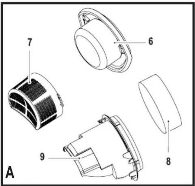 BLACK & DECKER WDB215WA - Warranty - 2