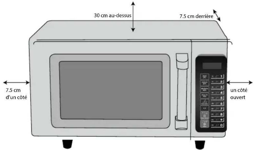 Waring Commercial WMO120 - INSTALLATION - 1