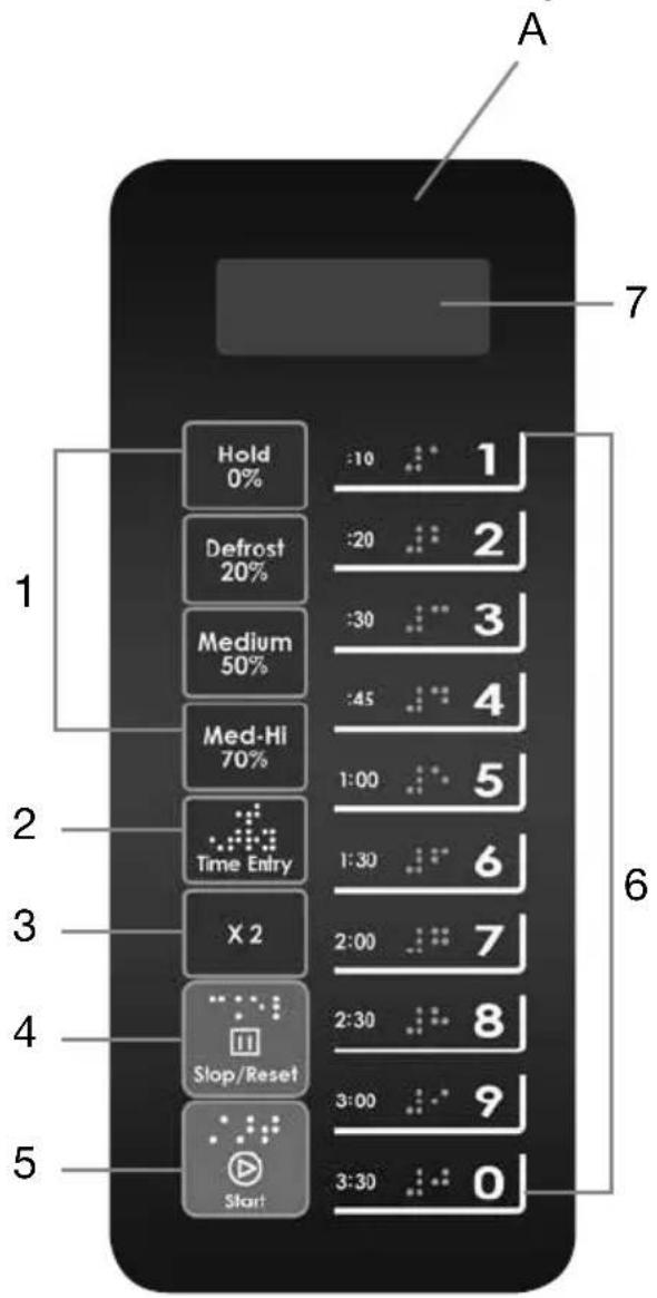 Waring Commercial WMO120 - CONTROL PANEL - 1