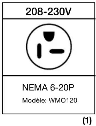 Waring Commercial WMO120 - INSTRUCTIONS DE MISE À LA TERRE - 1
