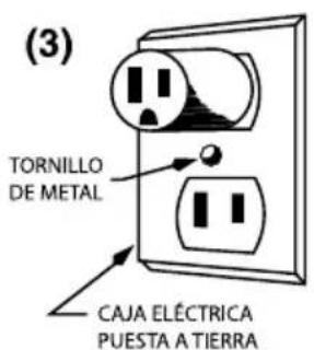 Waring Commercial WMO90 - INSTRUCCIONES DE PUESTA A TIERRA - 3
