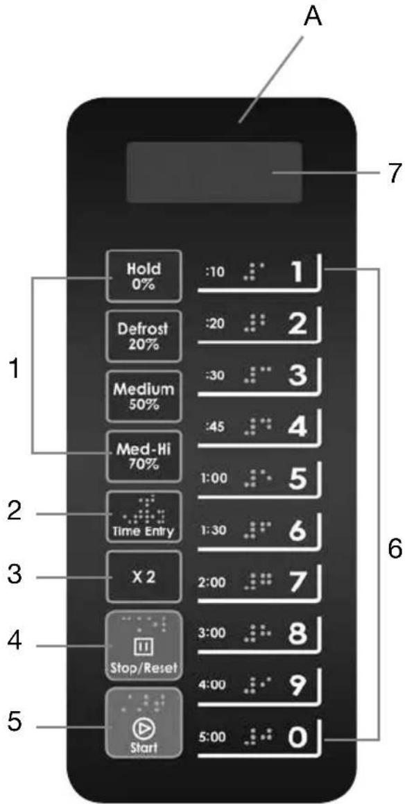 Waring Commercial WMO90 - PANEL DE CONTROL - 1
