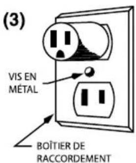 Waring Commercial WMO90 - INSTRUCTIONS DE MISE À LA TERRE - 3
