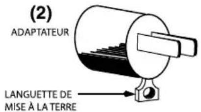 Waring Commercial WMO90 - INSTRUCTIONS DE MISE À LA TERRE - 2