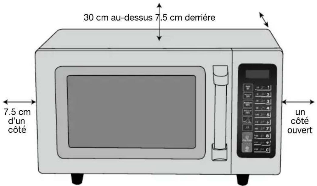 Waring Commercial WMO90 - INSTALLATION - 1