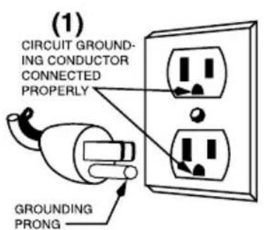 Waring Commercial WMO90 - DANGER: Electric Shock Hazard - 1