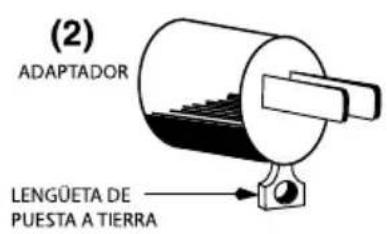 Waring Commercial WMO90 - INSTRUCCIONES DE PUESTA A TIERRA - 2