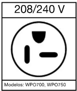 Waring Commercial WPO750 - INSTRUCCIONES DE PUESTA A TIERRA - 1