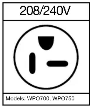 Waring Commercial WPO750 - GROUNDING INSTRUCTIONS - 1