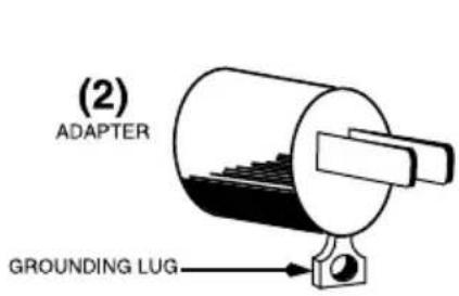 Waring Commercial WPO500 - 120V GROUNDING INSTRUCTIONS - 2