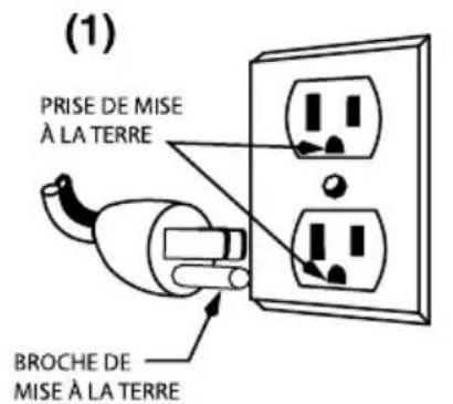 Waring Commercial WPO500 - INSTRUCTIONS DE MISE À LA TERRE (APPAREILS DE 120V) - 1