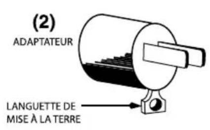 Waring Commercial WPO500 - INSTRUCTIONS DE MISE À LA TERRE (APPAREILS DE 120V) - 2