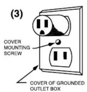 Waring Commercial WPO500 - 120V GROUNDING INSTRUCTIONS - 3