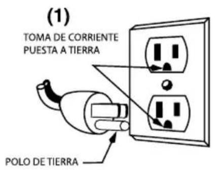 Waring Commercial WPO500 - INSTRUCCIONES DE PUESTA A TIERRA (MODELOS DE 120V) - 1