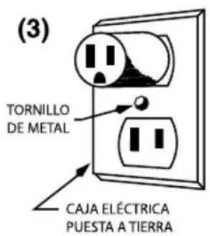 Waring Commercial WPO500 - INSTRUCCIONES DE PUESTA A TIERRA (MODELOS DE 120V) - 3