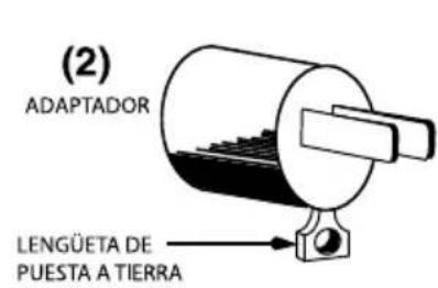Waring Commercial WPO500 - INSTRUCCIONES DE PUESTA A TIERRA (MODELOS DE 120V) - 2