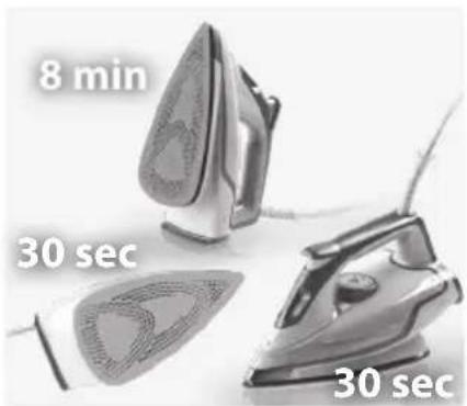 AEG 4Safety Precision DB6150 - Getting started - 6