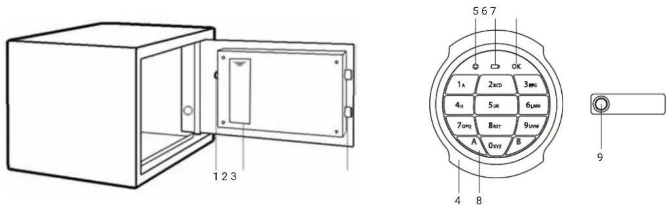 Filex SB 2 - Généralité - 1