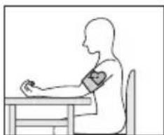 SANITAS SBM 22 - Adopter une position adequate - 1