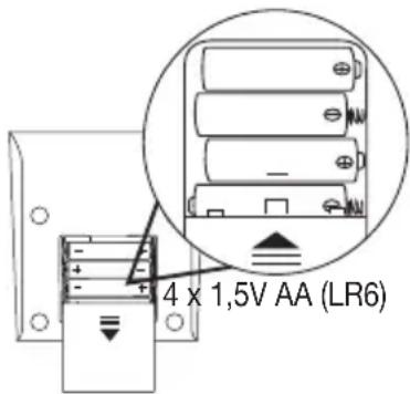 SANITAS SBM 22 - Einstellungen vornehmen - 1