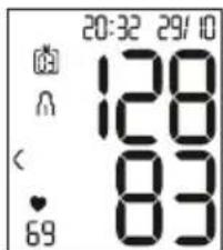 SANITAS SBC 22 - Measurement - 2