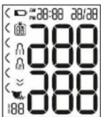 SANITAS SBC 22 - Measurement - 1