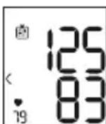 SANITAS SBC 15 - Risico-indicator - 2