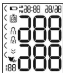 SANITAS SBC 15 - Performing the blood pressure measurement - 1