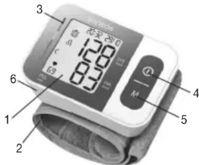 SANITAS SBC 15 - Beschrijving van het apparatus - 1