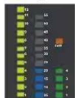 Detomaso Spacy Timeline Modell 3 - General - 3