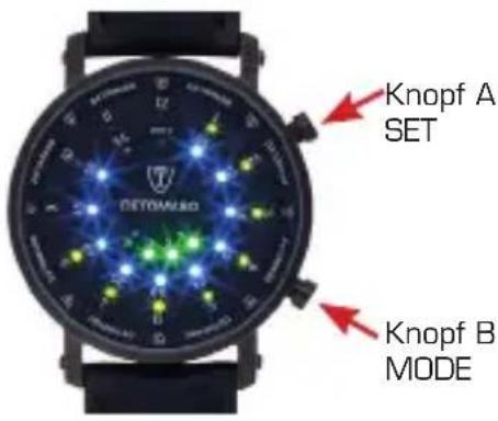 Detomaso Spacy Timeline Modell 3 - Spacy Timeline Modell 2 - 1