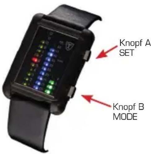 Detomaso Spacy Timeline Modell 3 - Spacy Timeline Modell 1 - 1