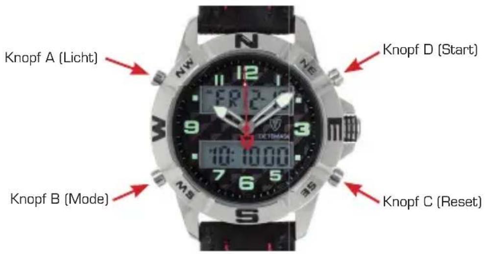 Detomaso Spacy Timeline Modell 3 - Detomaso Digital/Analog 2 - 1