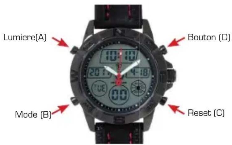 Detomaso Spacy Timeline Modell 3 - Analogue et digitale [DT1009] - 1