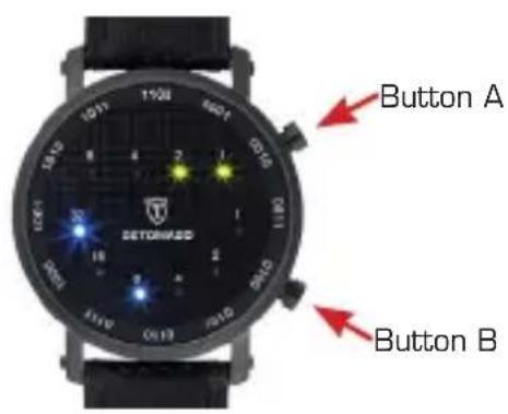 Detomaso Spacy Timeline Modell 3 - Spacy Timeline Model 4 - 1