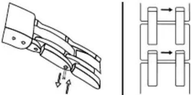 Detomaso Spacy Timeline Modell 3 - Armbänder mit Stifte: - 1