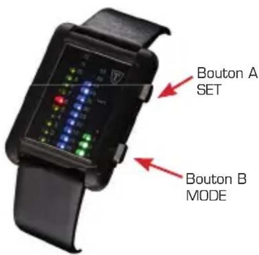 Detomaso Spacy Timeline Modell 2 - Spacy Timeline Modèle 1 - 1